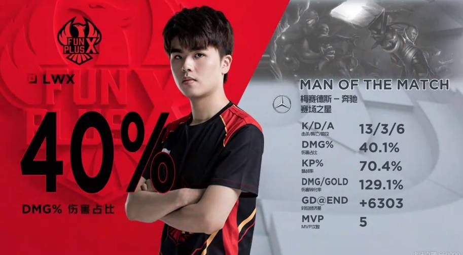 我们将详细 我们将详细