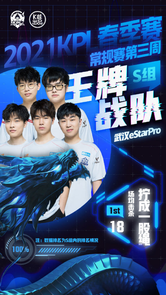 布巴西外援 布巴西外援