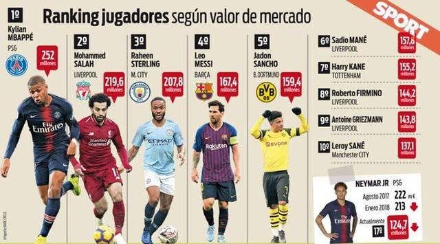 在最近的一 在最近的一