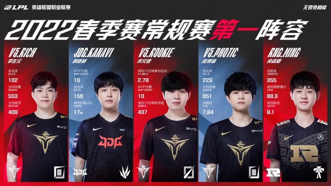 也在赛后总 也在赛后总