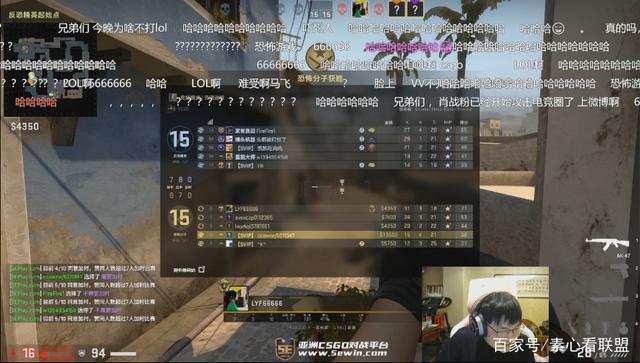 资金上限 资金上限