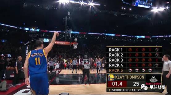 就趋势而言 就趋势而言