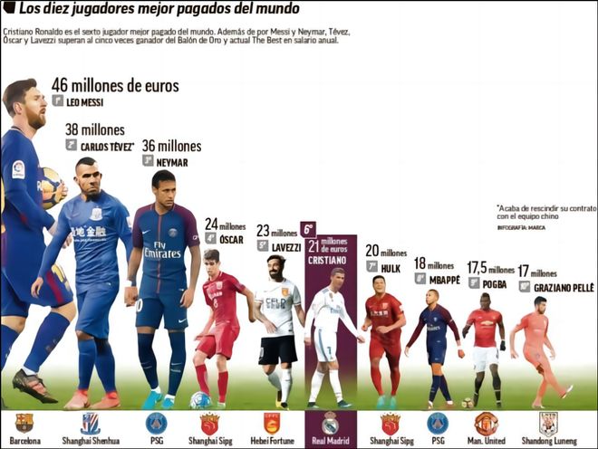 阵容匹配度 阵容匹配度