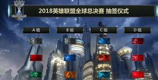 在GTO基